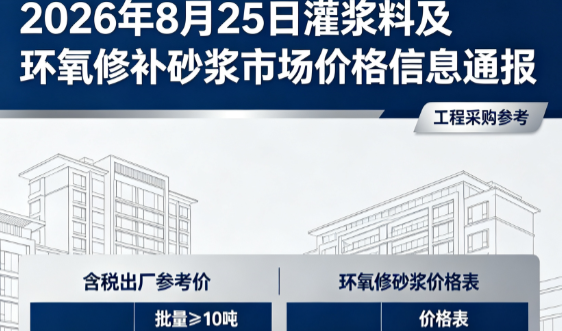 沧县2026年8月25日灌浆料及环氧修补砂浆市场价格信息通报